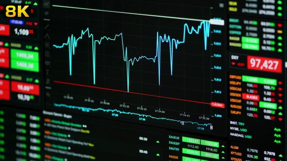 8K Stock Market Trend on Screen