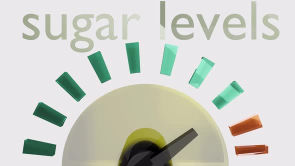 Animation blood sugar levels meter going from normal to high, 3d Render