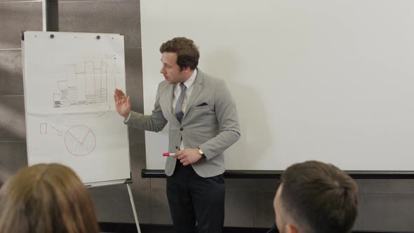 Male Coach Gives Corporate Presentation on Whiteboard