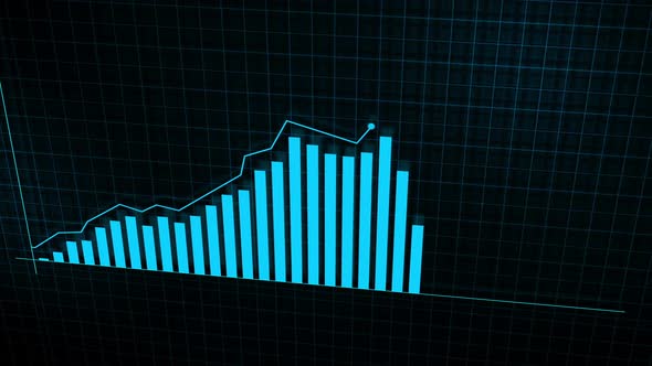 Linear Graph of Income