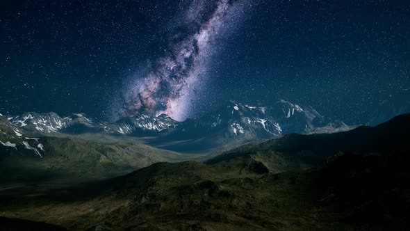 Milky Way Over Mountain Peaks