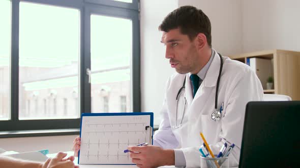 Doctor Showing Cardiogram To Patient at Hospital 46