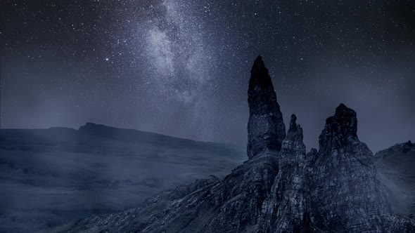 Milky way over Old Man of Storr, Scotland at night