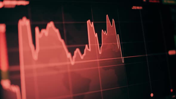 Chart with a Chart Showing a Bearish Point, a Trend Down Prices in the Stock Market or Stock Trading