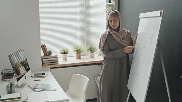 Female Teacher in Hijab Giving Online Class