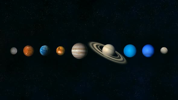 Planets Size