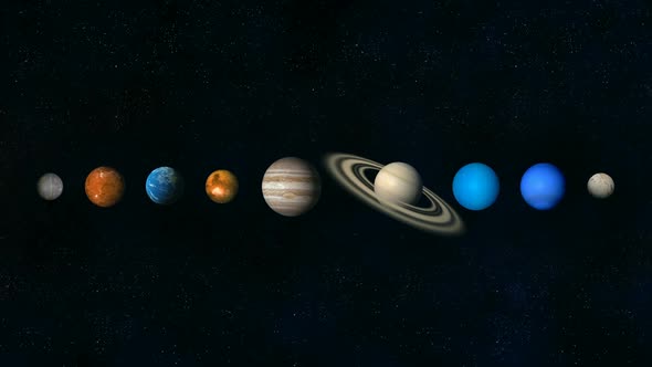 Planets Size / Videohive