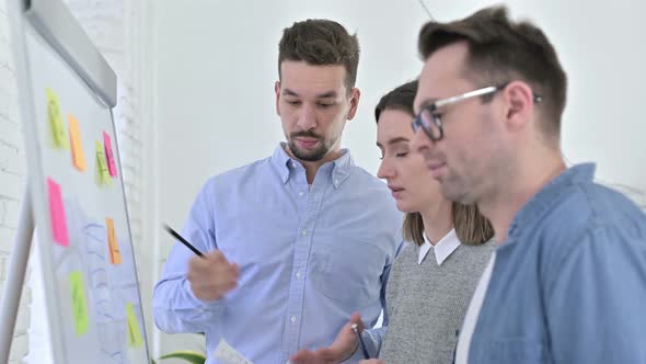 Professional Startup Team Discussing Idea on Whiteboard in Office