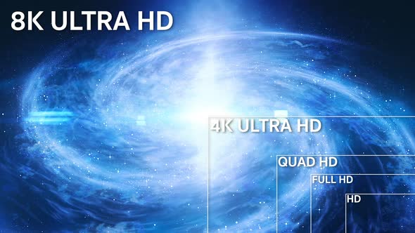 8K, 4K, Full HD, HD Standard Television Resolution Size