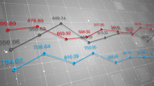 Short Term Data Analysis