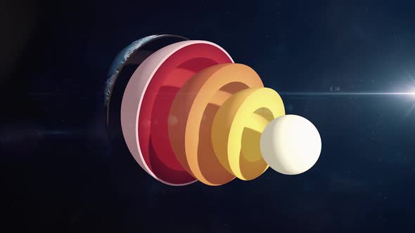 Planet Earth Exploded View to Reveal the Crust, Mantle and Core