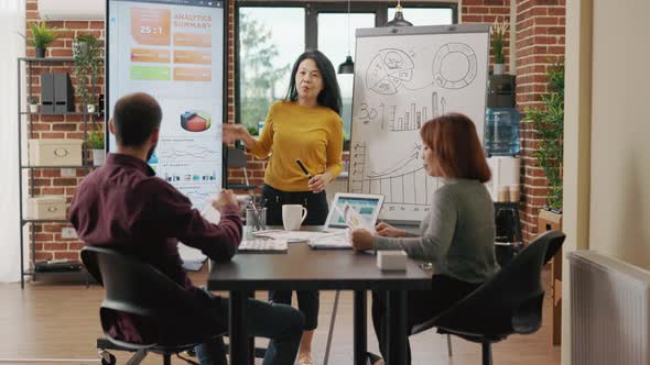 Woman Explaining Executive Ideas to Develop Startup Company