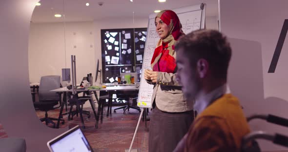 Muslim Woman in a Modern Open Space Coworking Office Giving a Presentation to Team