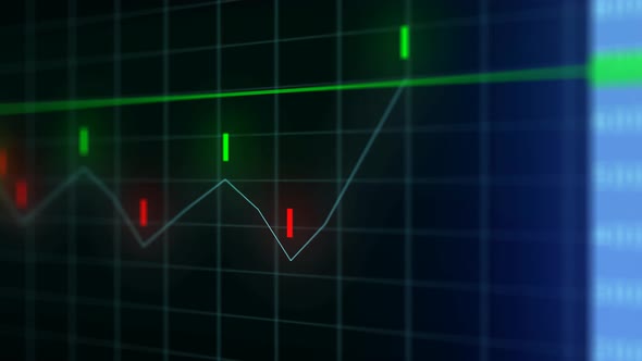 Stock market animated graphic.  Stock price chart.