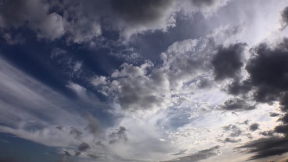 Variable and Mixed Meteorological Cloud Movements in the Sky