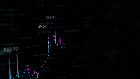 Financial Business Chart with Diagrams and Stock Numbers