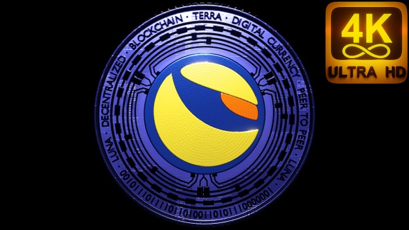 Terra Ust Luna Cryptocurrency Stablecoin Coin 3D Seamless Loop 4K Animation. Coin Rotating