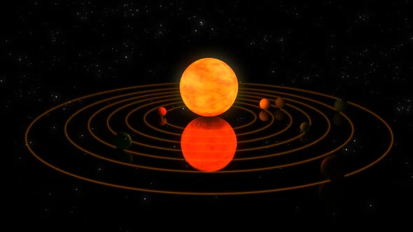 Model of planetary orbital motion Sun cycle