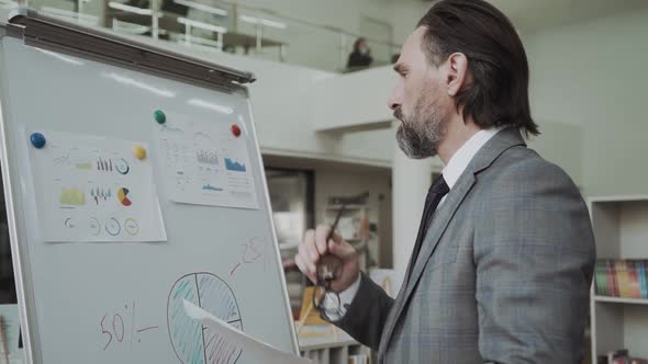 Mid Aged Business Man in Suit Looking at Financial Statements on a Flipchart Company Ceo Doing