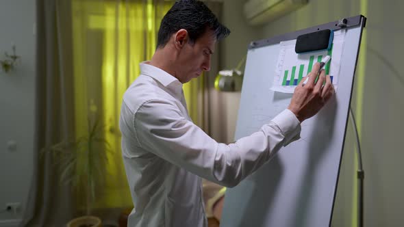 Middle Eastern Serious Man Standing at Whiteboard in Home Office Comparing Profitability Graphs