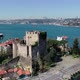 Aerial View Of Anatolian Fortress - VideoHive Item for Sale