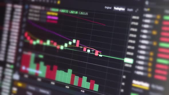 Stock exchange, cryptocurrency price chart on a screen. Candlestick chart, btc. Online currency