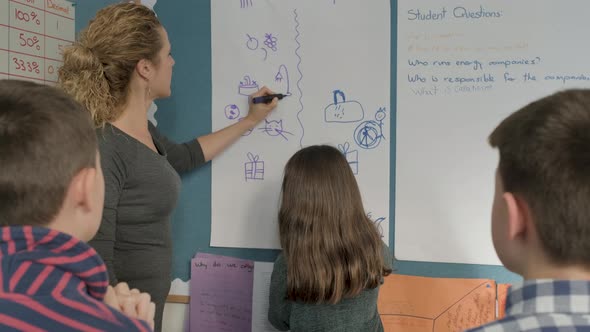 Teacher interacting with class during lesson