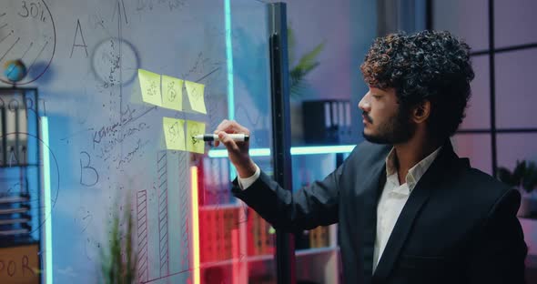 Muslim Businessman in Suit which Making Reminders on Sticky Notes and Fixing them on Glass Board