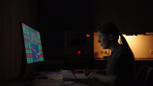 Portrait Woman of a Financial Analyst Working on Computer with Monitor Workstation with RealTime