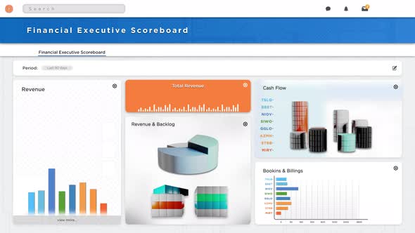 Financial Business Programme Software Illustrating Charts and Graphs