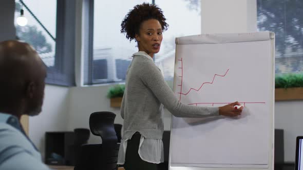 Mixed race businesswoman talking and giving presentation by whiteboard in office