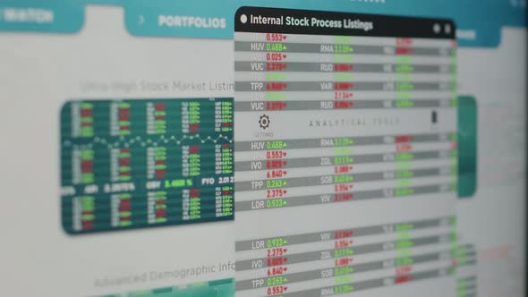 Sales Profit Numbers Changing on Monitor After Global Trade