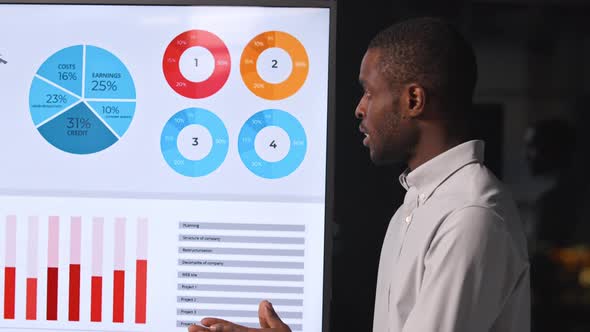 African american businessman presenting annual business budget in front of colleagues