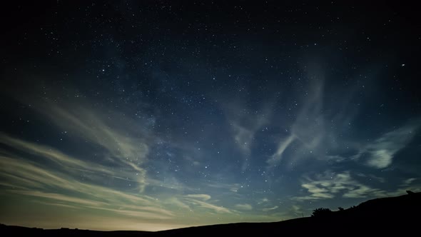 Milky Way with Clouds