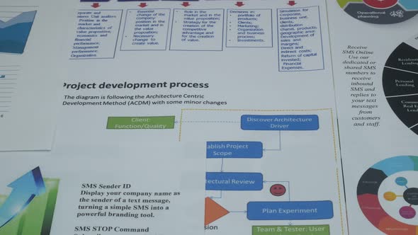 Business Diagrams On The Table In The Modern Office Of The Company