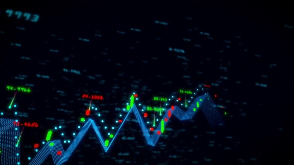 Economic Index