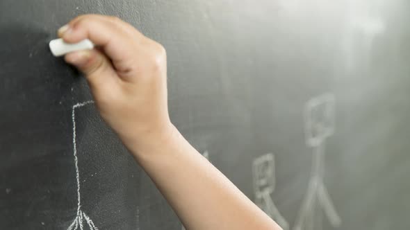 Caucasian right hand and fingers of young child drawing block face figures with white chalk on black