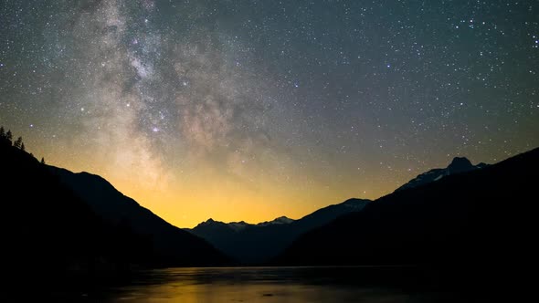 Milky Way Time Lapse Over Lake and Mountains