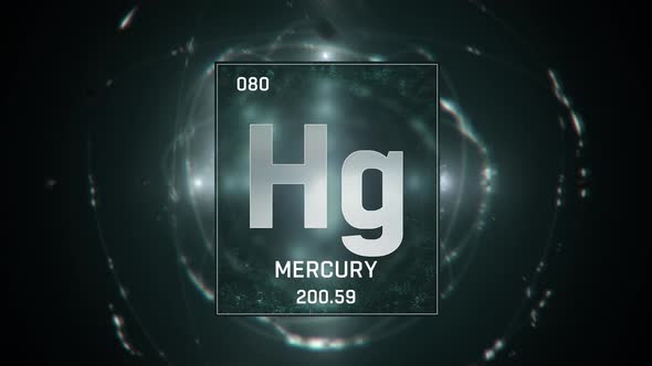 Mercury as Element 80 of the Periodic Table on Green Background alt