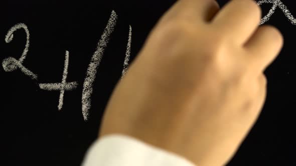 Hand Writing with Chalk the Algebra Formula on the Blackboard