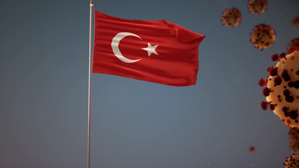Turkey Flag With Corona Virus Attack 4K