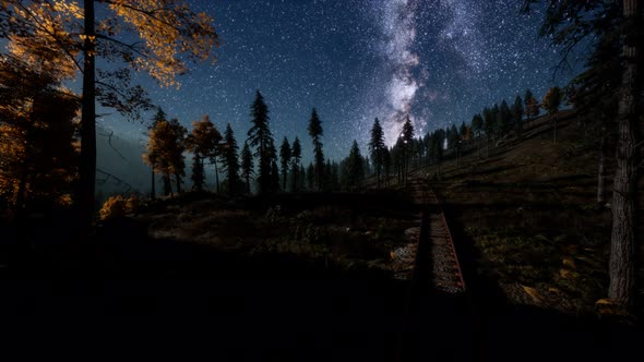 The Milky Way Above the Railway and Forest alt