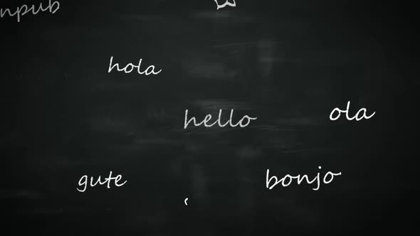 Language learning concept. Word - Hello - in different international languages.