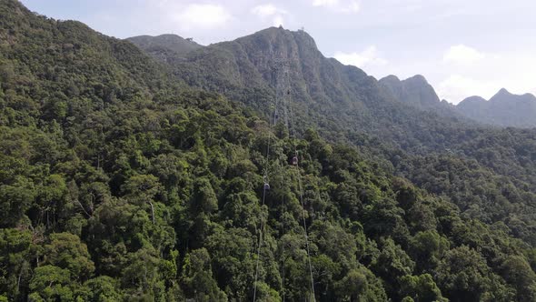 The Travel Heaven of Langkawi, Malaysia