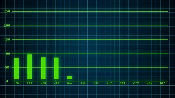 Stock market animated graphic.  Stock price chart. alt