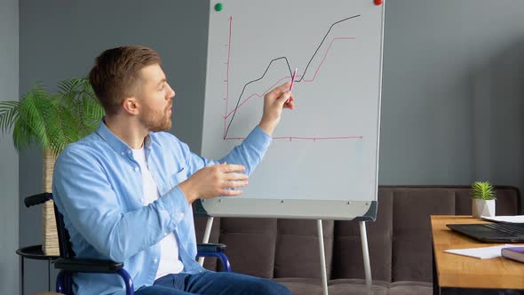 Business Coach in a Wheelchair Conducts a Training and Explaining Bar Graph on Flipchart