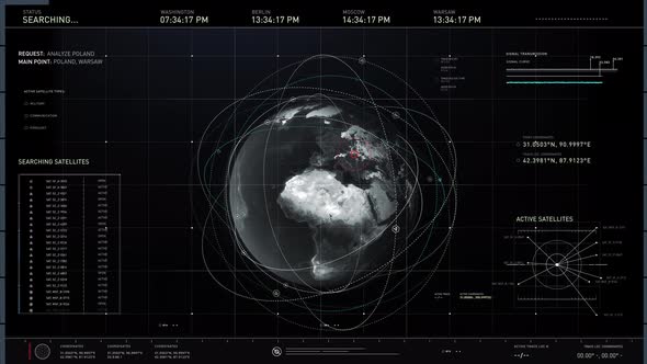 Modern technology to spy and detect target all over the world. Satellite camera alt