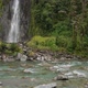 Waterfall and River in Rainforest - VideoHive Item for Sale