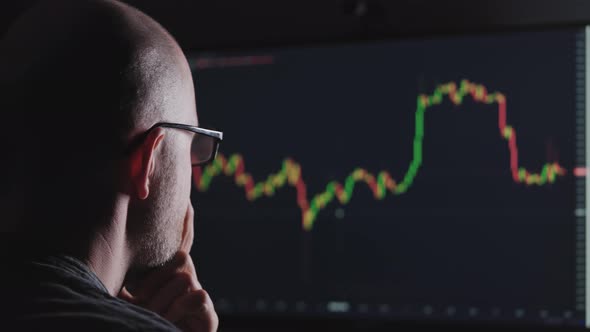 An Online Trader Works on the Stock Market