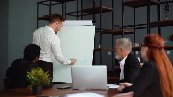 Team of Multi-ethnic of Business People Listening To Coworker Presenting Project Strategy on